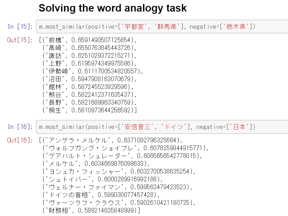 Loading word vectors trained on Japanese Wikipedia; computing similarity; word analogy